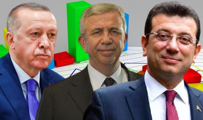 imamoglu - erdogan - yavas